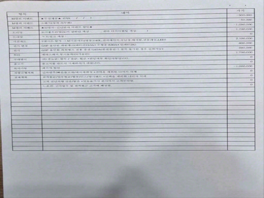 KIA Carnival 2024 Blanco - Importación desde Corea - HF Imports Iquique - Foto 15