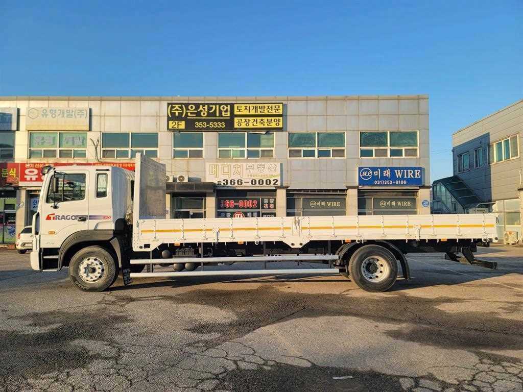 medium and large cargo Cargo - Vista 6