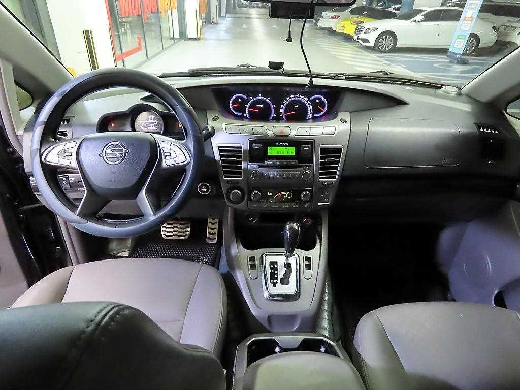 Ssangyong Korando - Vista 10