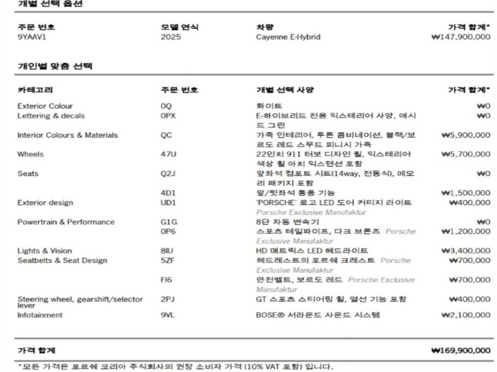 Porsche Cayenne 2025 Blanco - Importación desde Corea - HF Imports Iquique - Foto 20