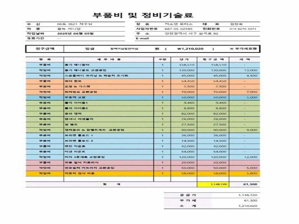 KIA Carnival 2018 Blanco - Importación desde Corea - HF Imports Iquique - Foto 20