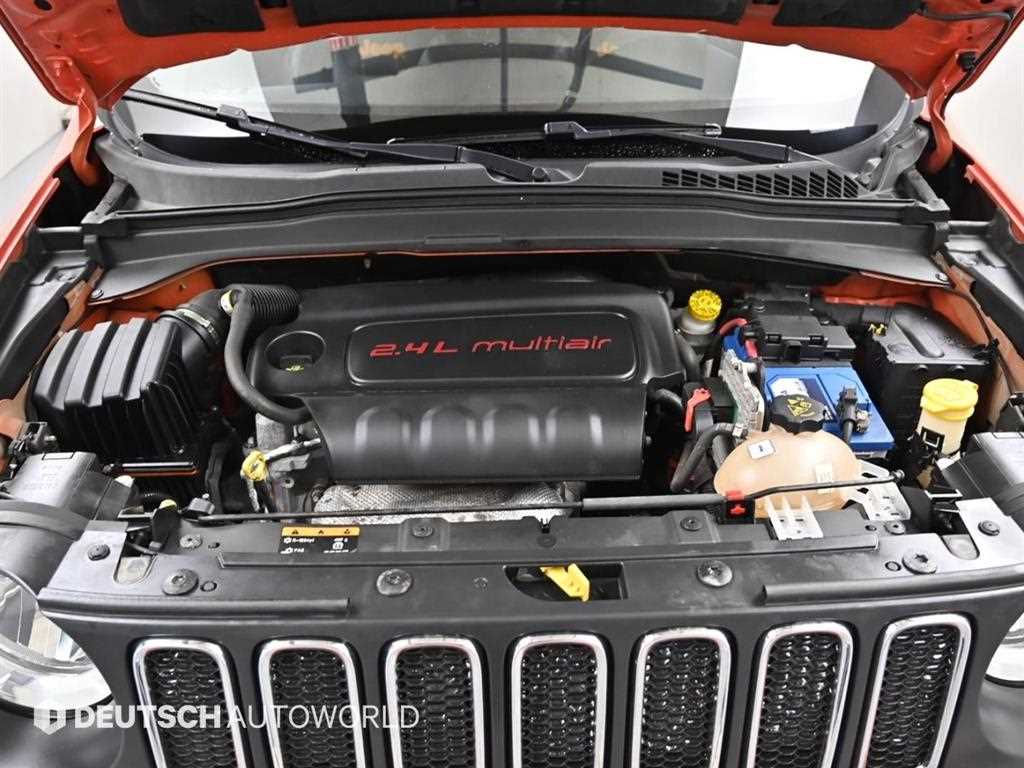 Jeep Renegade - Vista 6