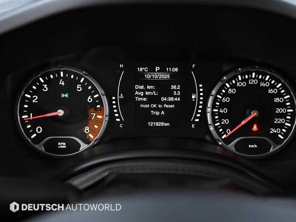 Jeep Renegade - Vista 8