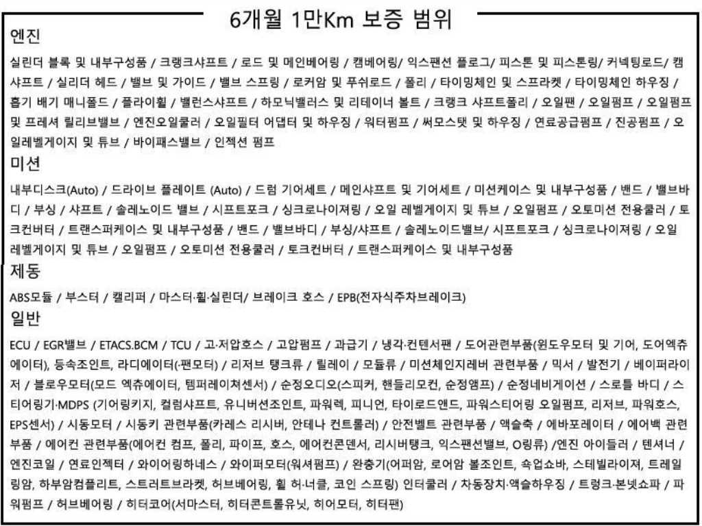 HYUNDAI Casper - Vista 2