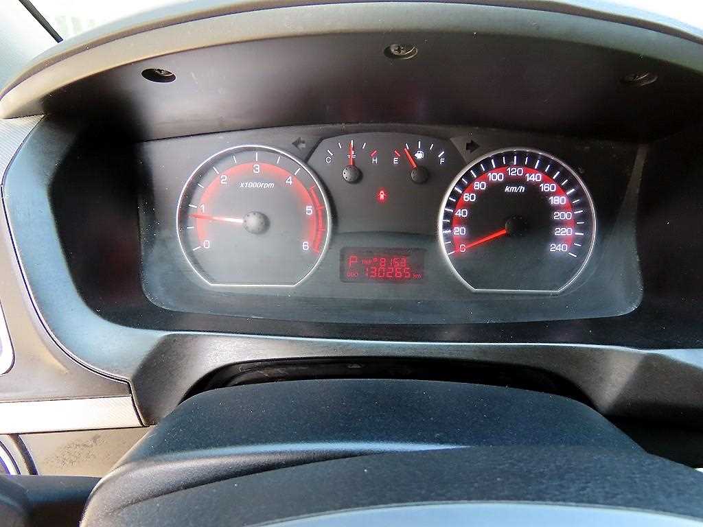 Ssangyong Korando - Vista 9