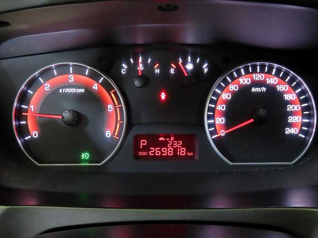 Ssangyong Korando - Vista 9