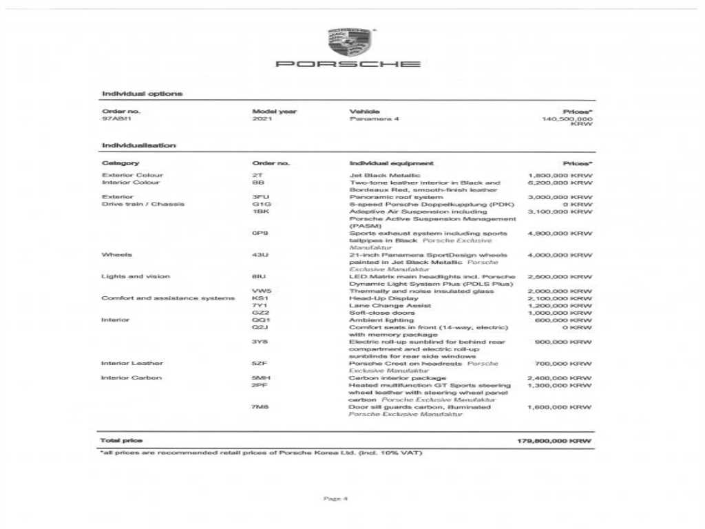 Porsche Panamera 2021 Negro - Importación desde Corea - HF Imports Iquique - Foto 20