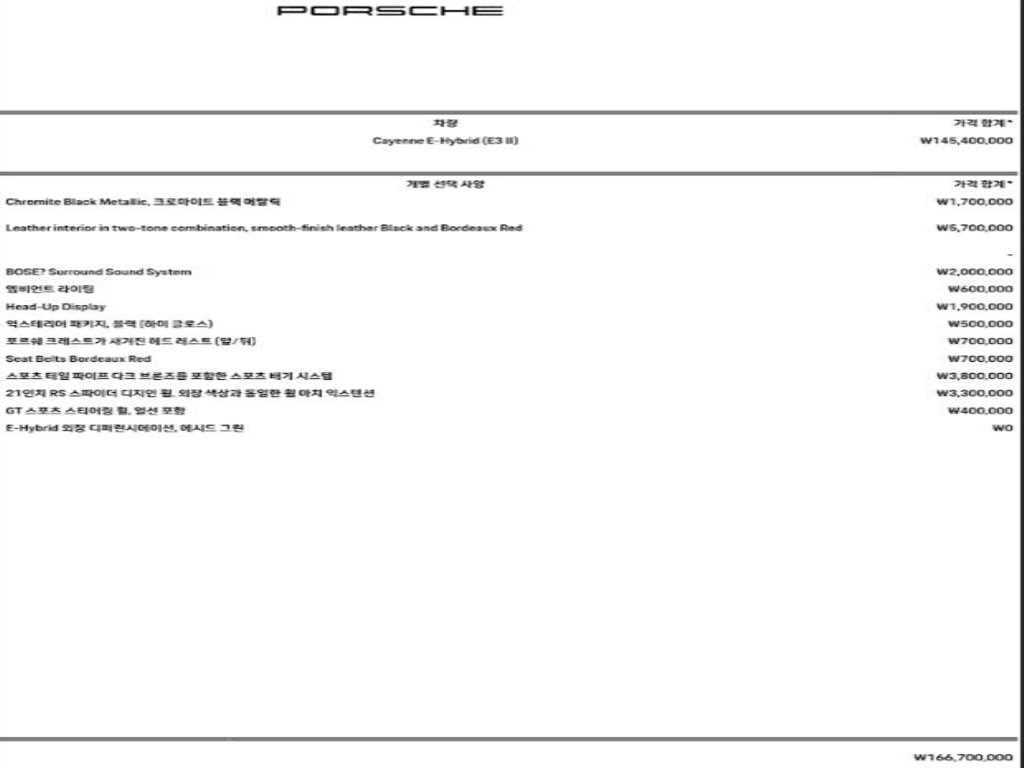 Porsche Cayenne 2024 Negro - Importación desde Corea - HF Imports Iquique - Foto 19