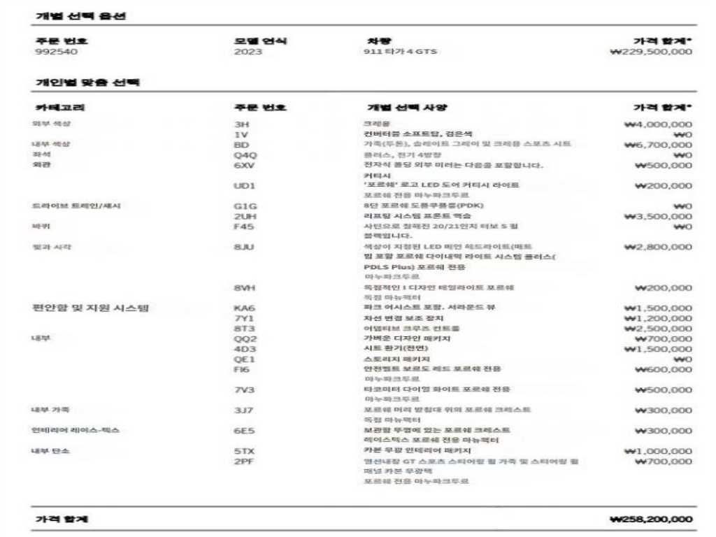 Porsche 911 2023 - Importación desde Corea - HF Imports Iquique - Foto 20