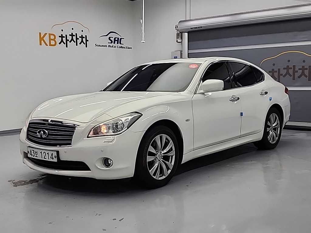 Infiniti M
