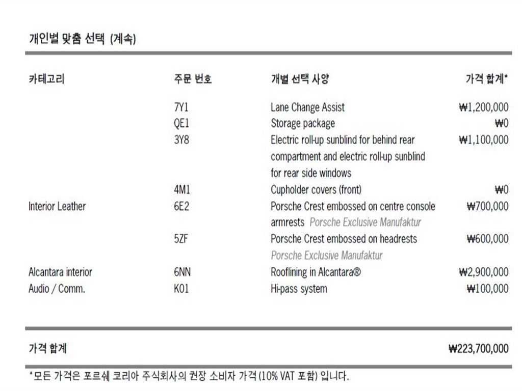 Porsche Panamera 2018 Blanco - Importación desde Corea - HF Imports Iquique - Foto 20