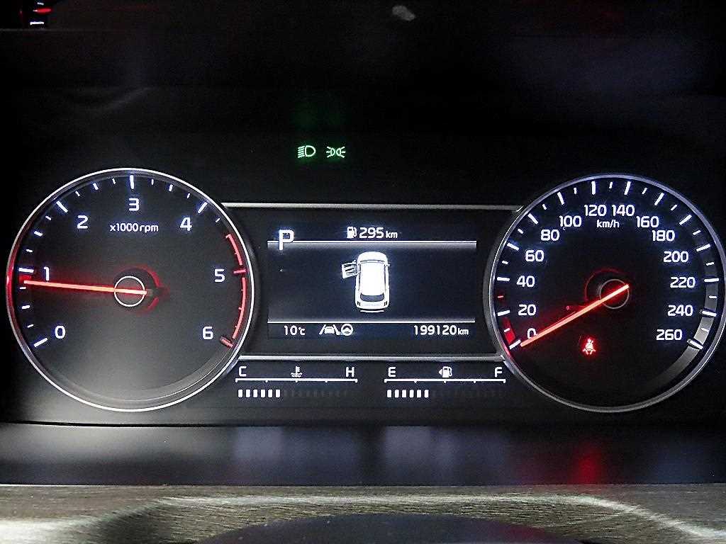 KIA Sorento - Vista 8