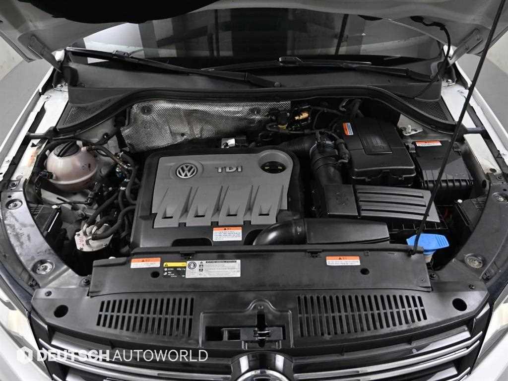 Volkswagen Tiguan - Vista 6