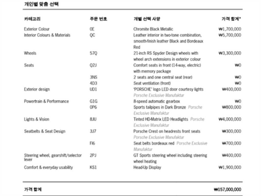 Porsche Cayenne 2024 Negro - Importación desde Corea - HF Imports Iquique - Foto 20