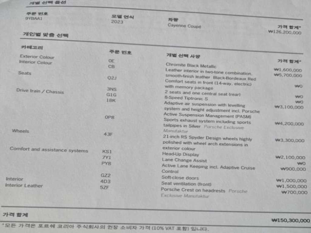 Porsche Cayenne 2023 Negro - Importación desde Corea - HF Imports Iquique - Foto 20