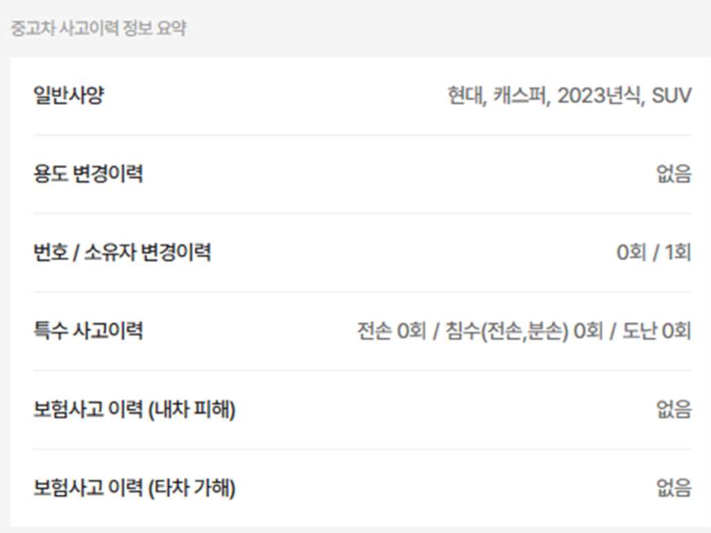 HYUNDAI Casper - Vista 2