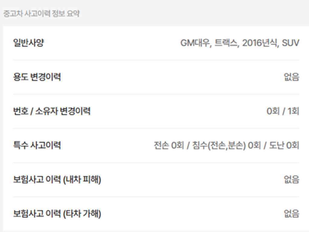 Chevrolet Trax - Vista 2