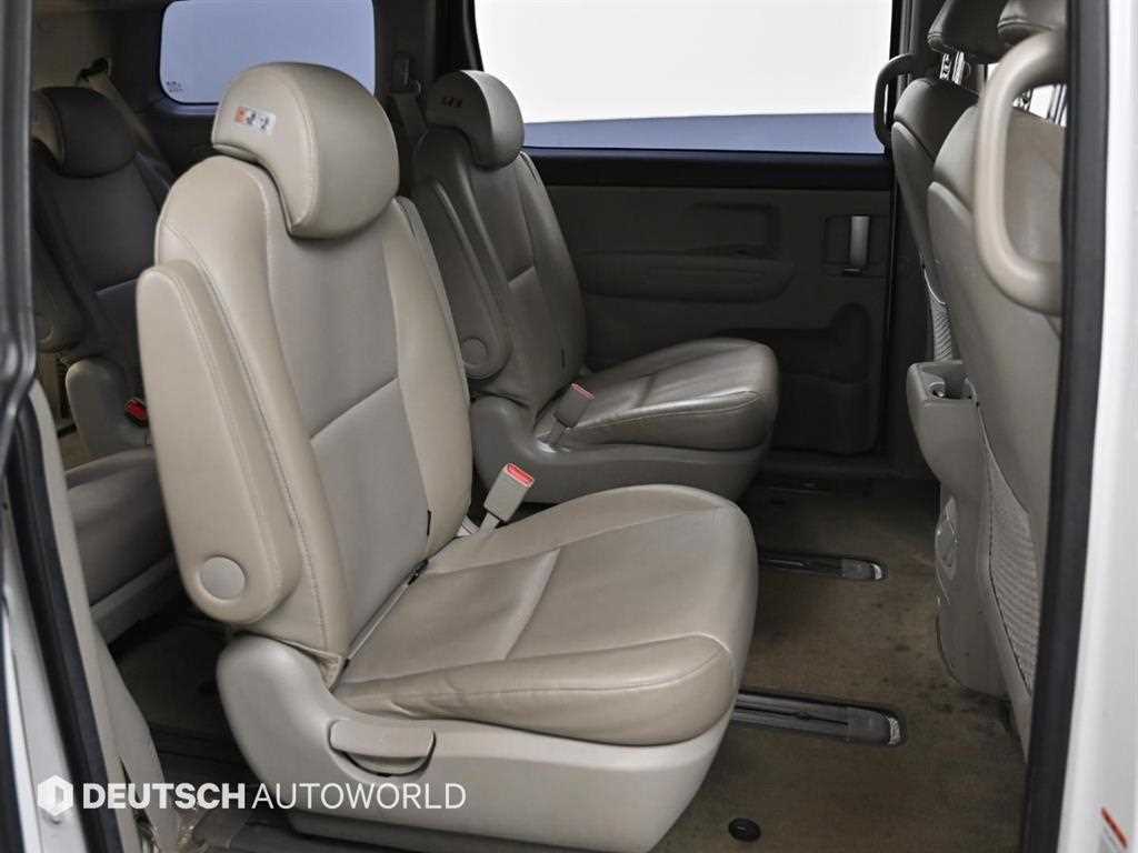 KIA Carnival - Vista 12