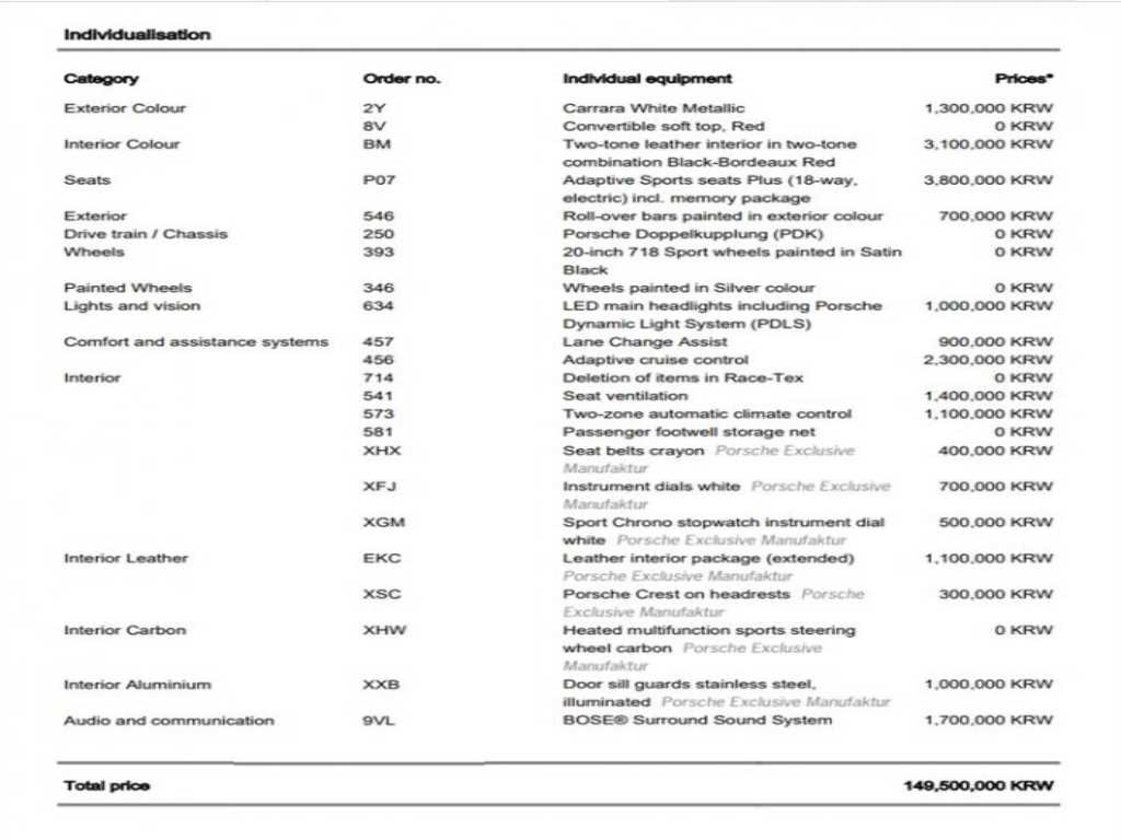 Porsche 718 2023 Blanco - Importación desde Corea - HF Imports Iquique - Foto 20