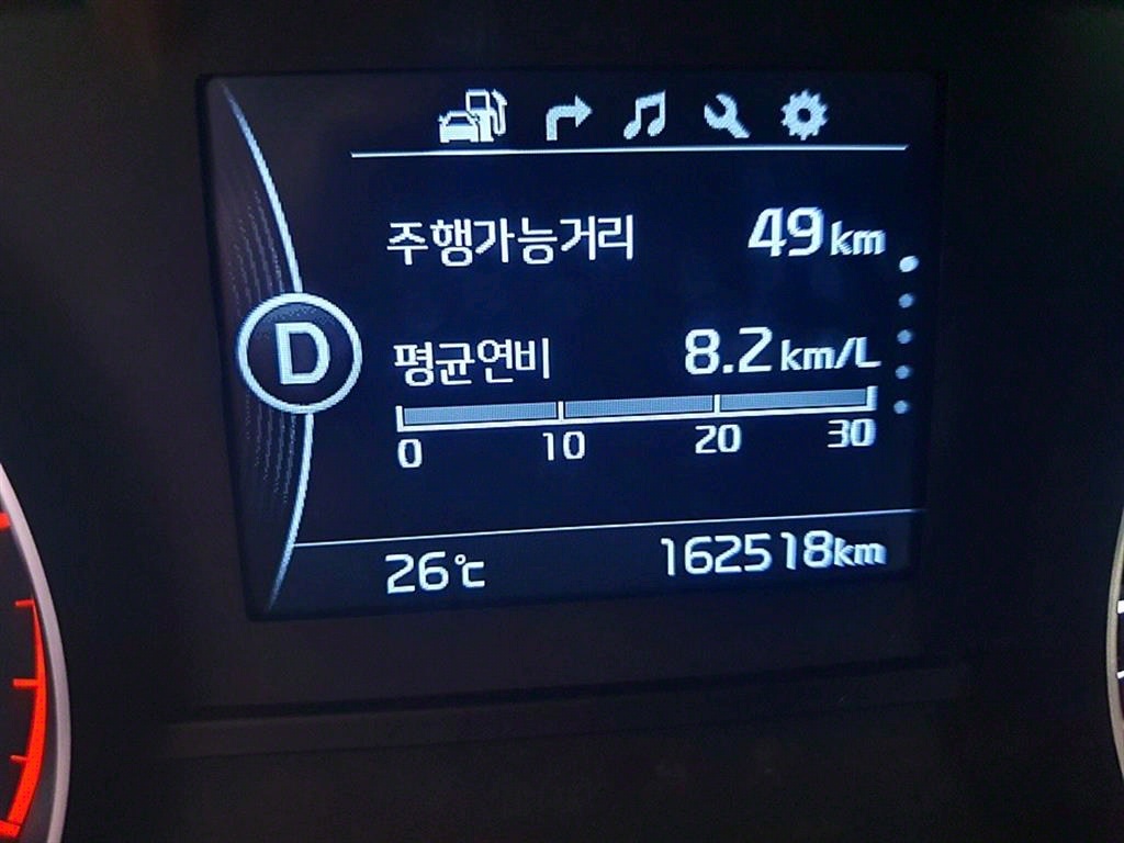 KIA Sportage - Vista 12