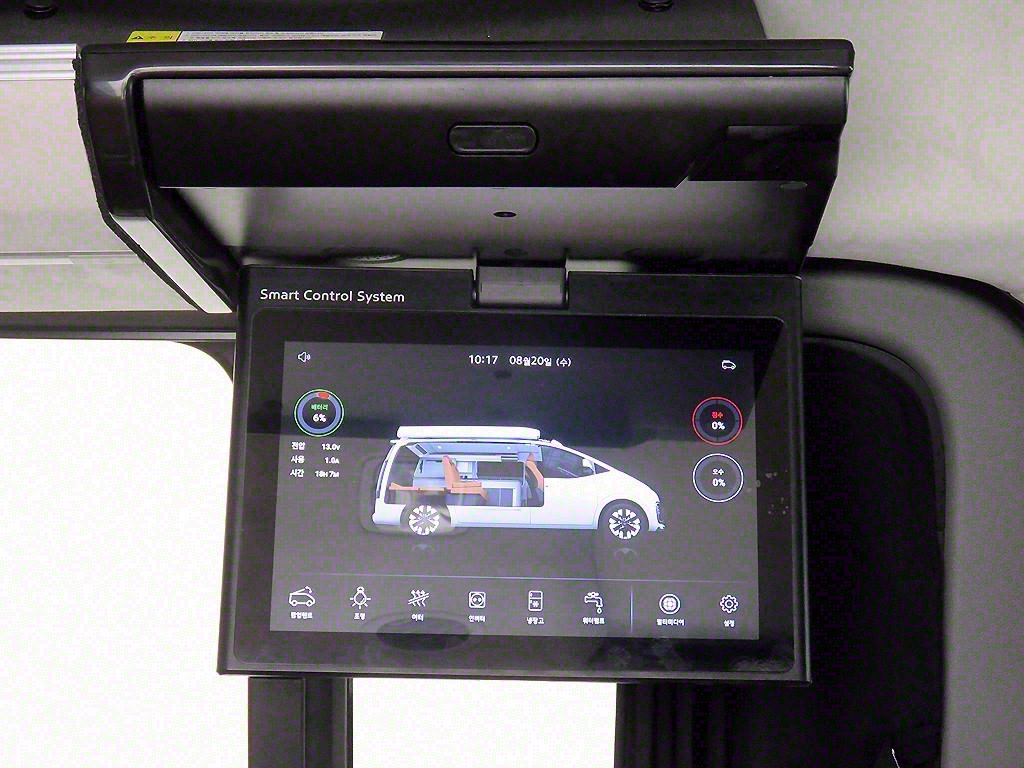 HYUNDAI Staria - Vista 10