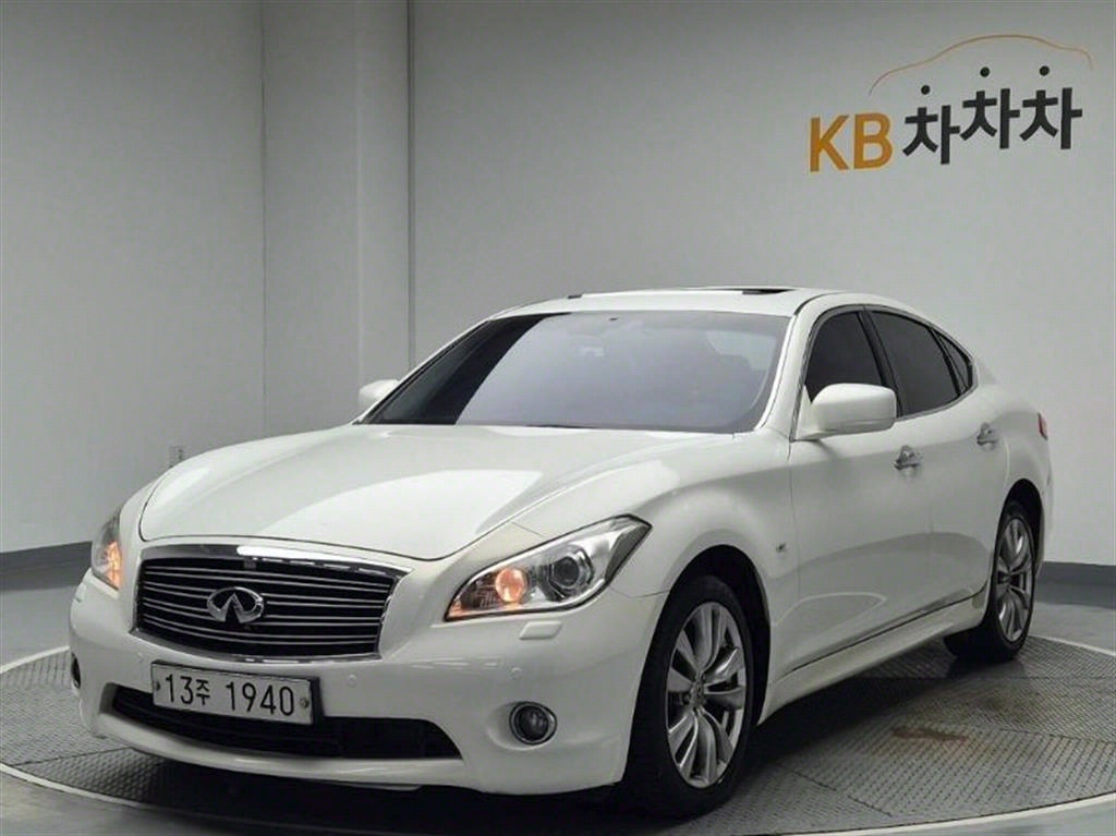 Infiniti M