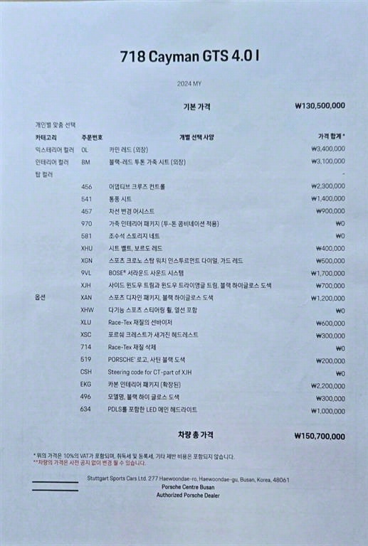 Porsche 718 2024 Rojo - Importación desde Corea - HF Imports Iquique - Foto 20