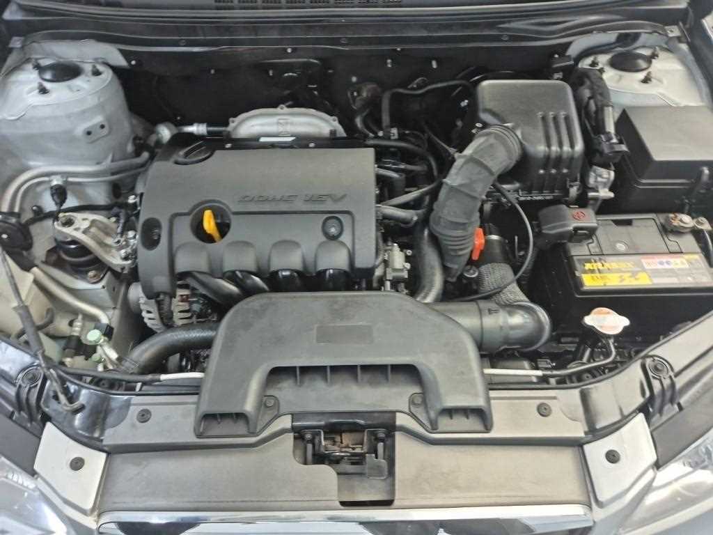 HYUNDAI Avante - Vista 5