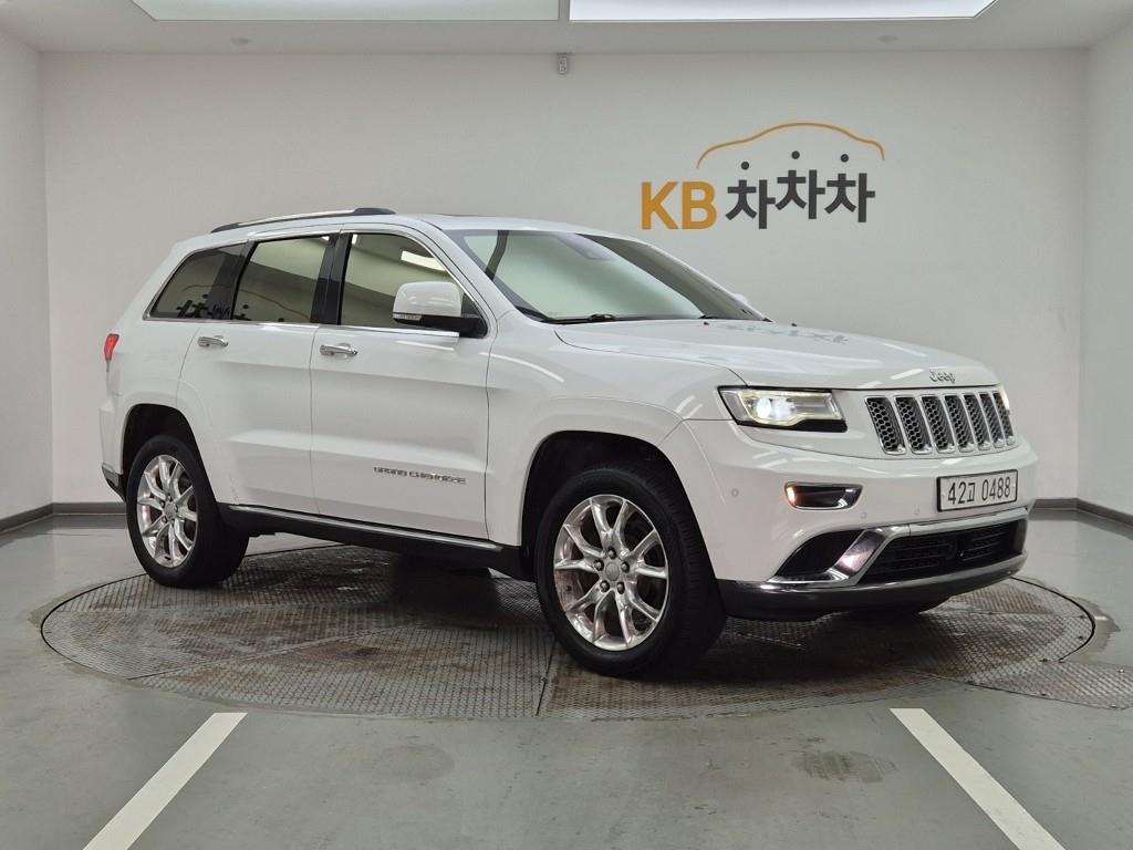 Jeep Cherokee - Vista 4