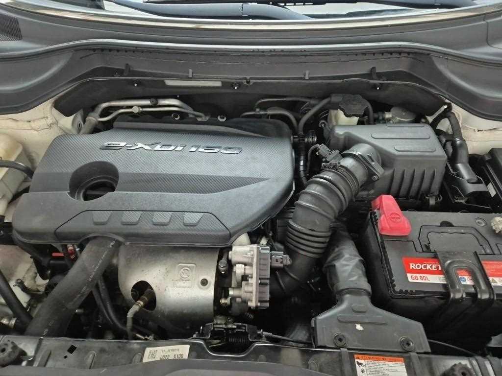 Ssangyong Tivoli - Vista 5