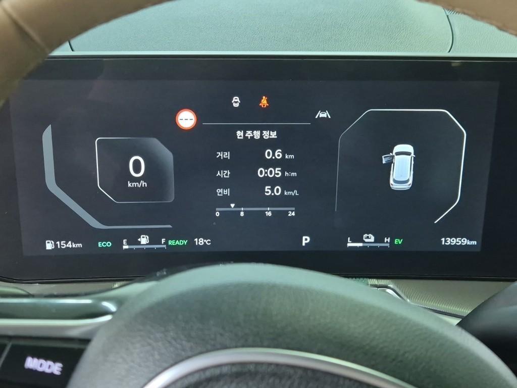 KIA Sorento - Vista 6