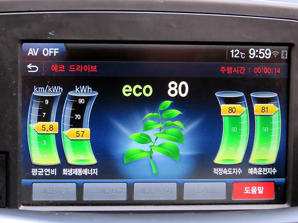 SAMSUNG SM3 2014 Blanco - Importación desde Corea - HF Imports Iquique - Foto 14