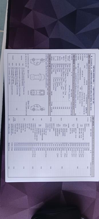 Chevrolet Spark - Vista 9