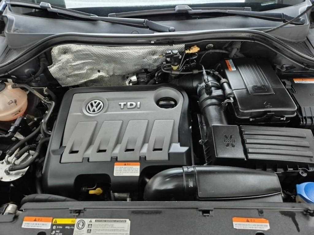 Volkswagen Tiguan - Vista 5