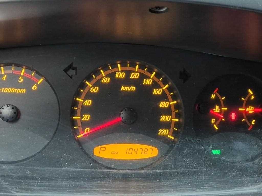 Ssangyong Action - Vista 5