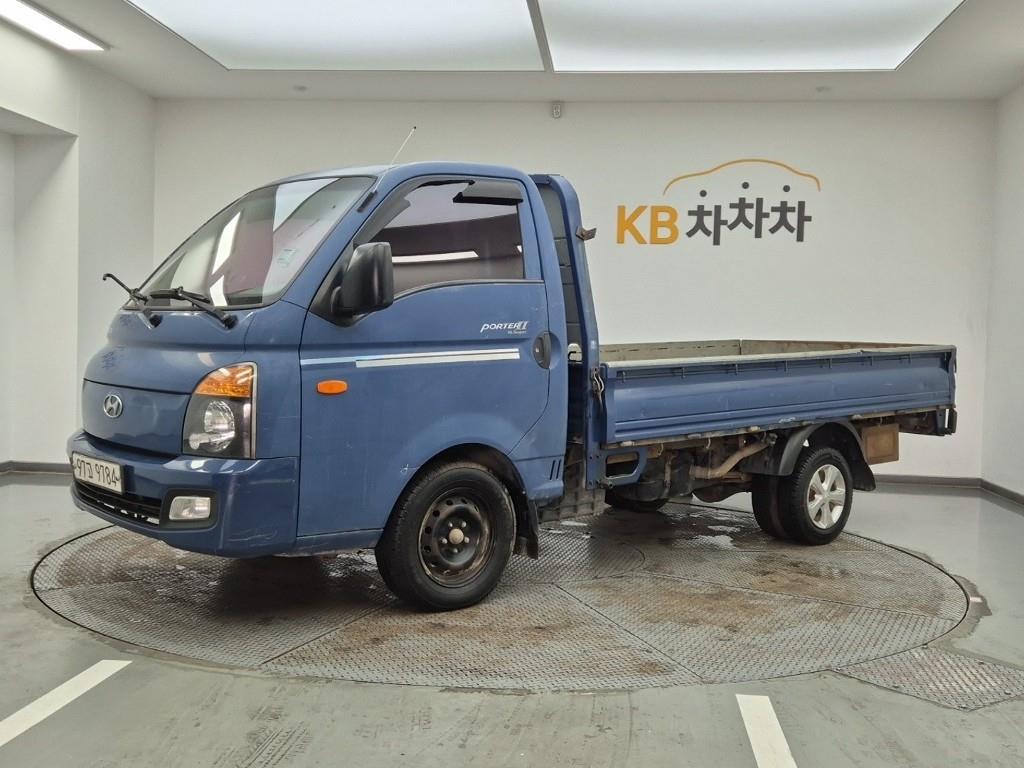 Small Truck Cargo (small) 2016