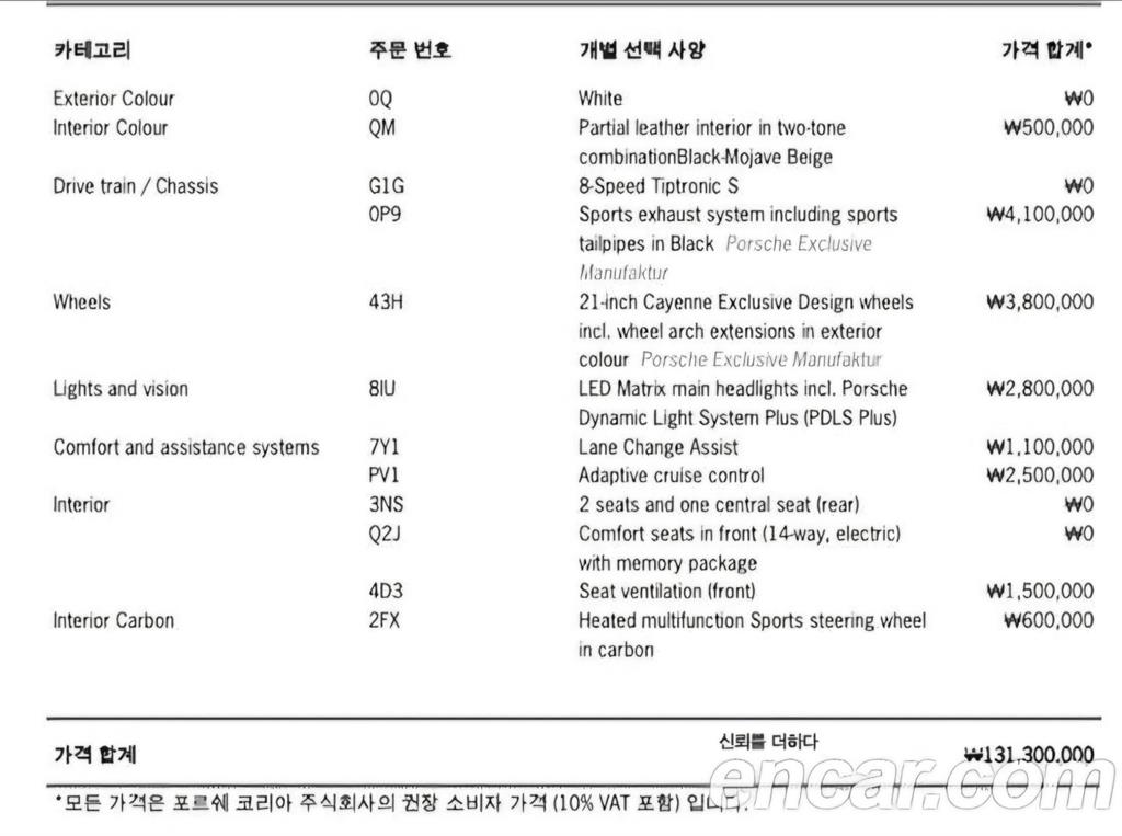 Porsche Cayenne - Vista 2