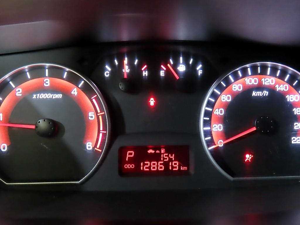 Ssangyong Korando - Vista 9