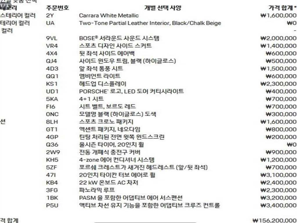 Porsche Taycan 2023 Blanco - Importación desde Corea - HF Imports Iquique - Foto 20