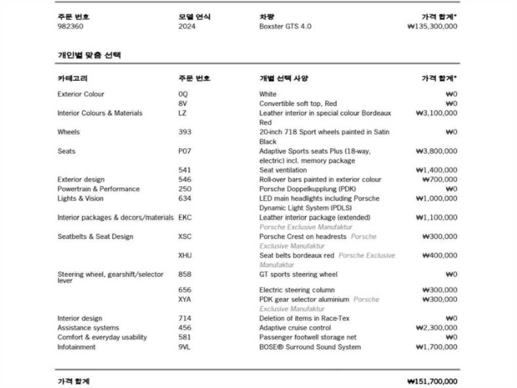 Porsche 718 2024 Blanco - Importación desde Corea - HF Imports Iquique - Foto 20