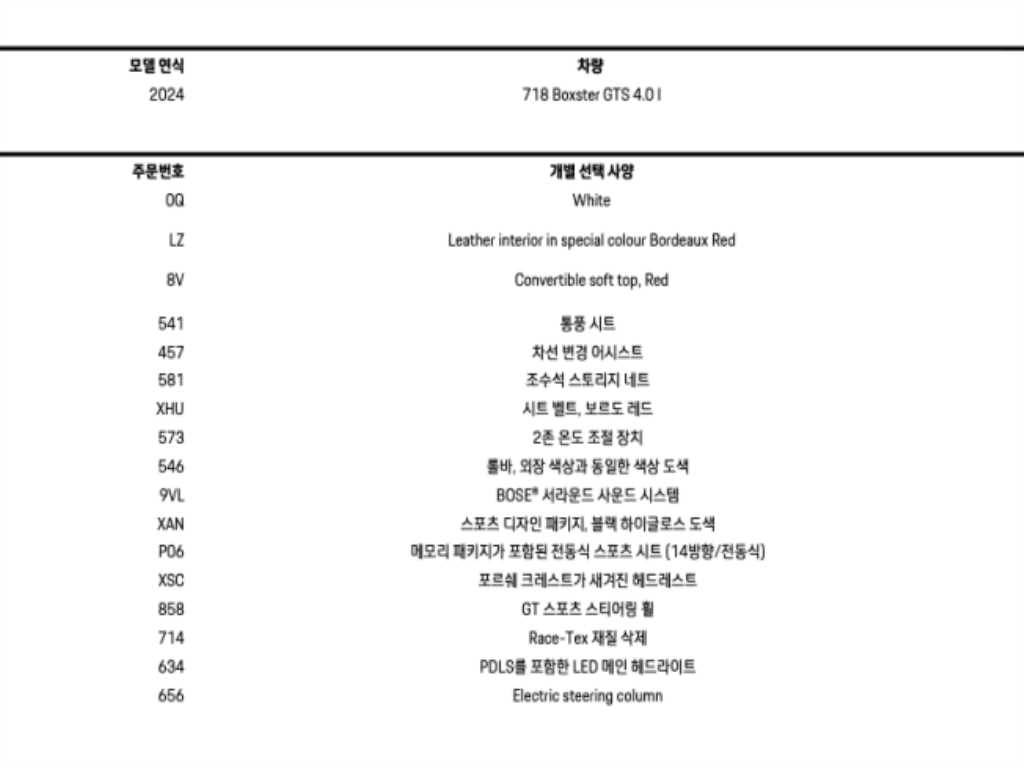 Porsche 718 2024 Blanco - Importación desde Corea - HF Imports Iquique - Foto 20