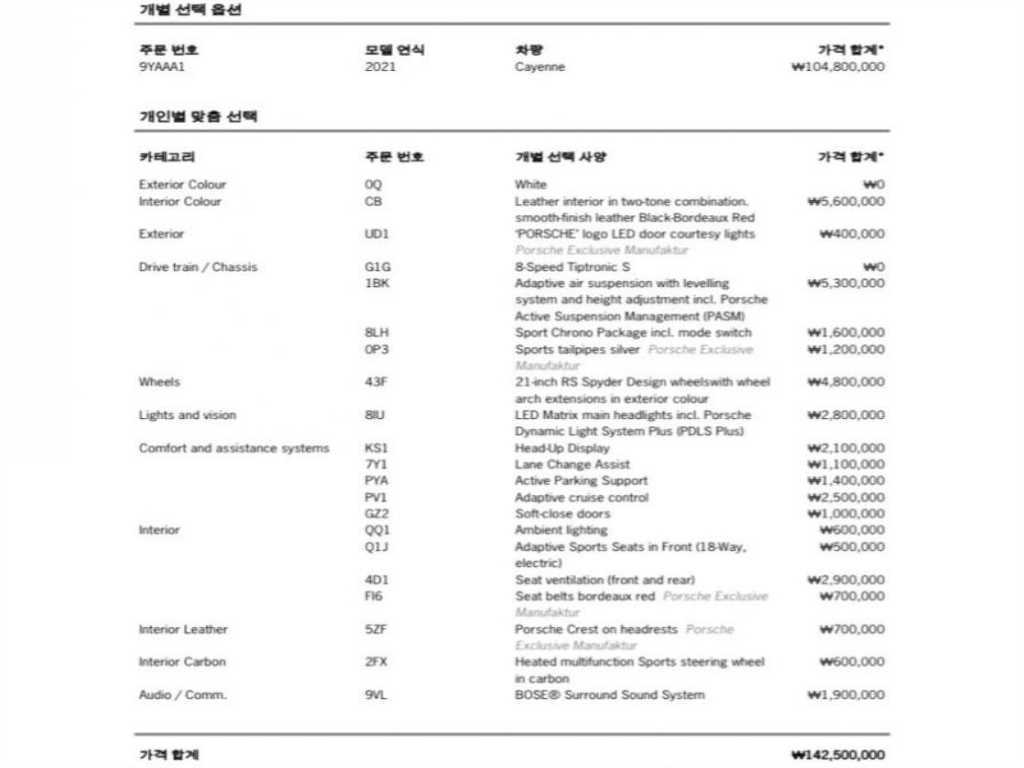 Porsche Cayenne 2021 Blanco - Importación desde Corea - HF Imports Iquique - Foto 20