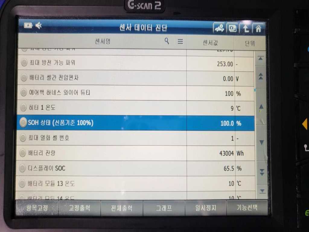 HYUNDAI Ioniq 5 2022 Gris - Importación desde Corea - HF Imports Iquique - Foto 20