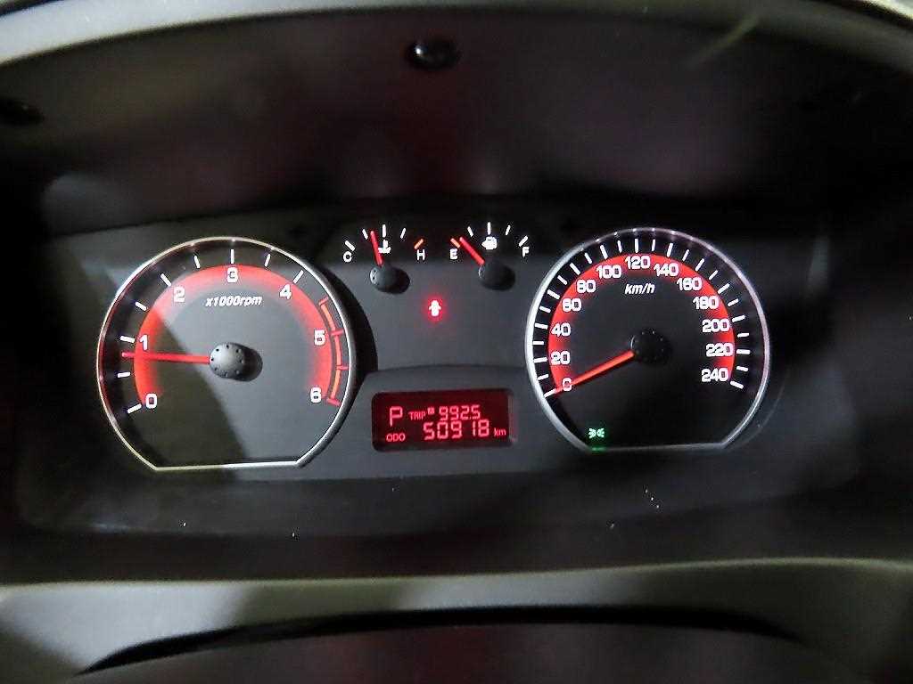 Ssangyong Korando - Vista 9