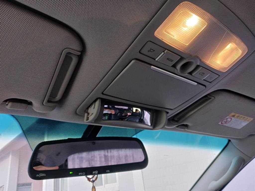 HYUNDAI Veracruz - Vista 12