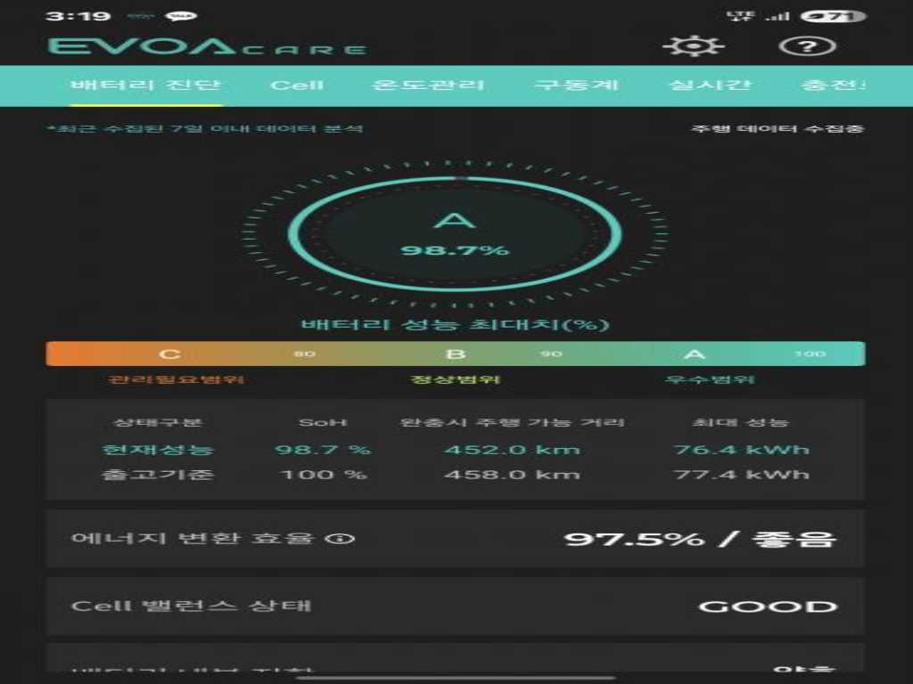 KIA EV6 2022 Gris - Importación desde Corea - HF Imports Iquique - Foto 20