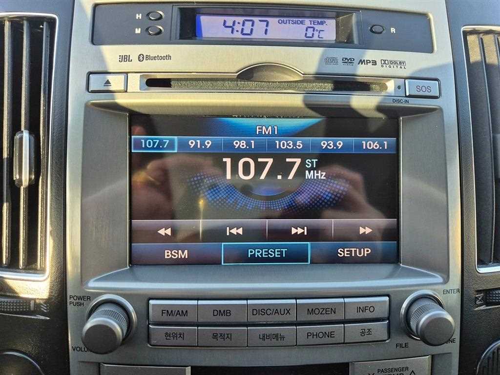 HYUNDAI Veracruz - Vista 10