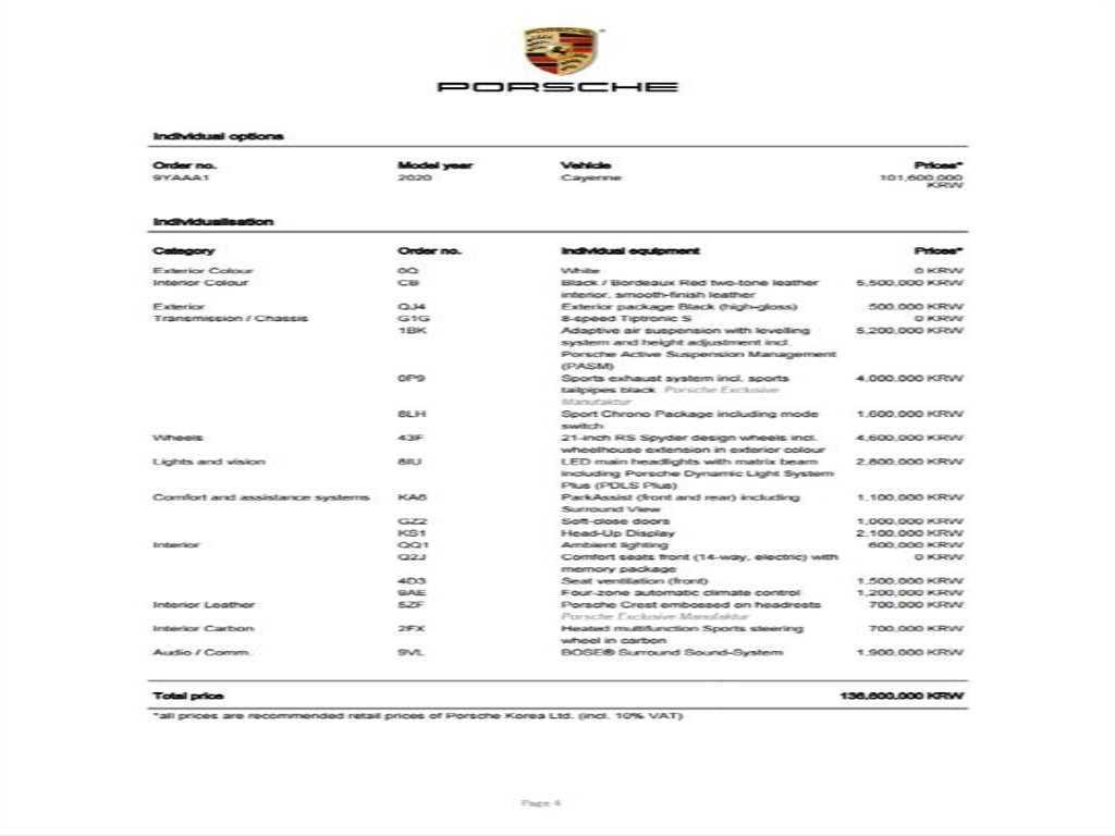 Porsche Cayenne 2020 Blanco - Importación desde Corea - HF Imports Iquique - Foto 20