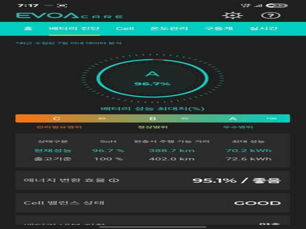 KIA EV6 2023 Negro - Importación desde Corea - HF Imports Iquique - Foto 17