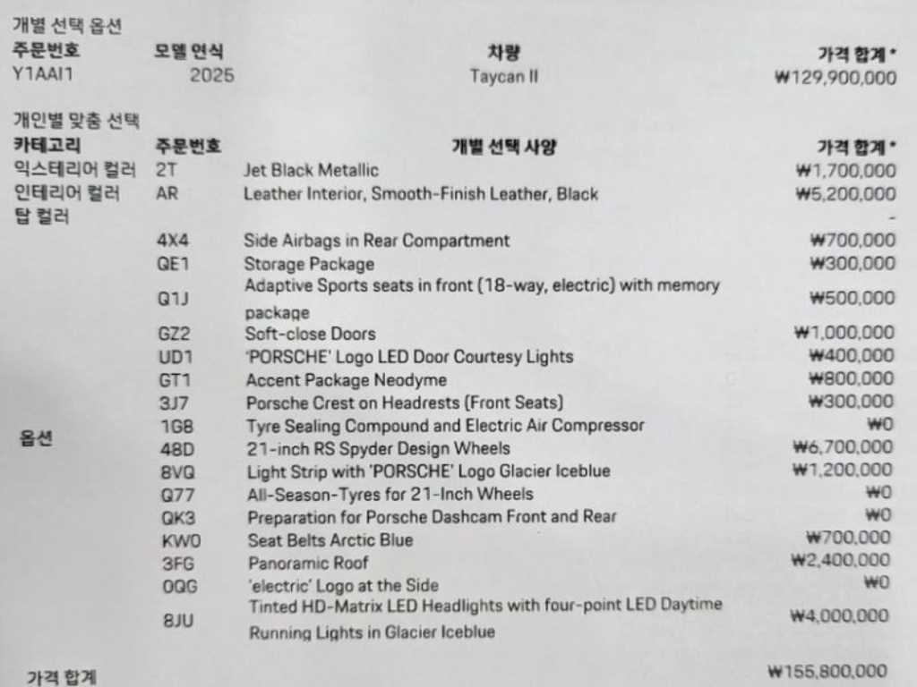 Porsche Taycan 2025 Negro - Importación desde Corea - HF Imports Iquique - Foto 14